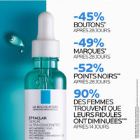 La Roche Posay Effaclar Serum Ultra Concentre 30ml