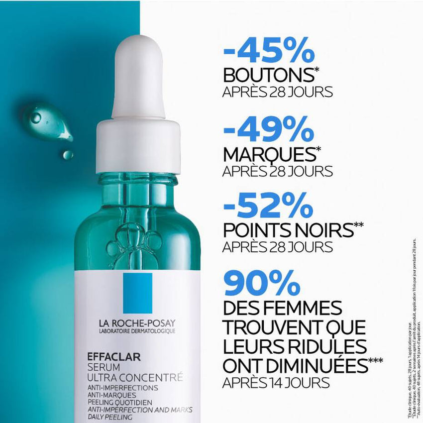 La Roche Posay Effaclar Serum Ultra Concentre 30ml